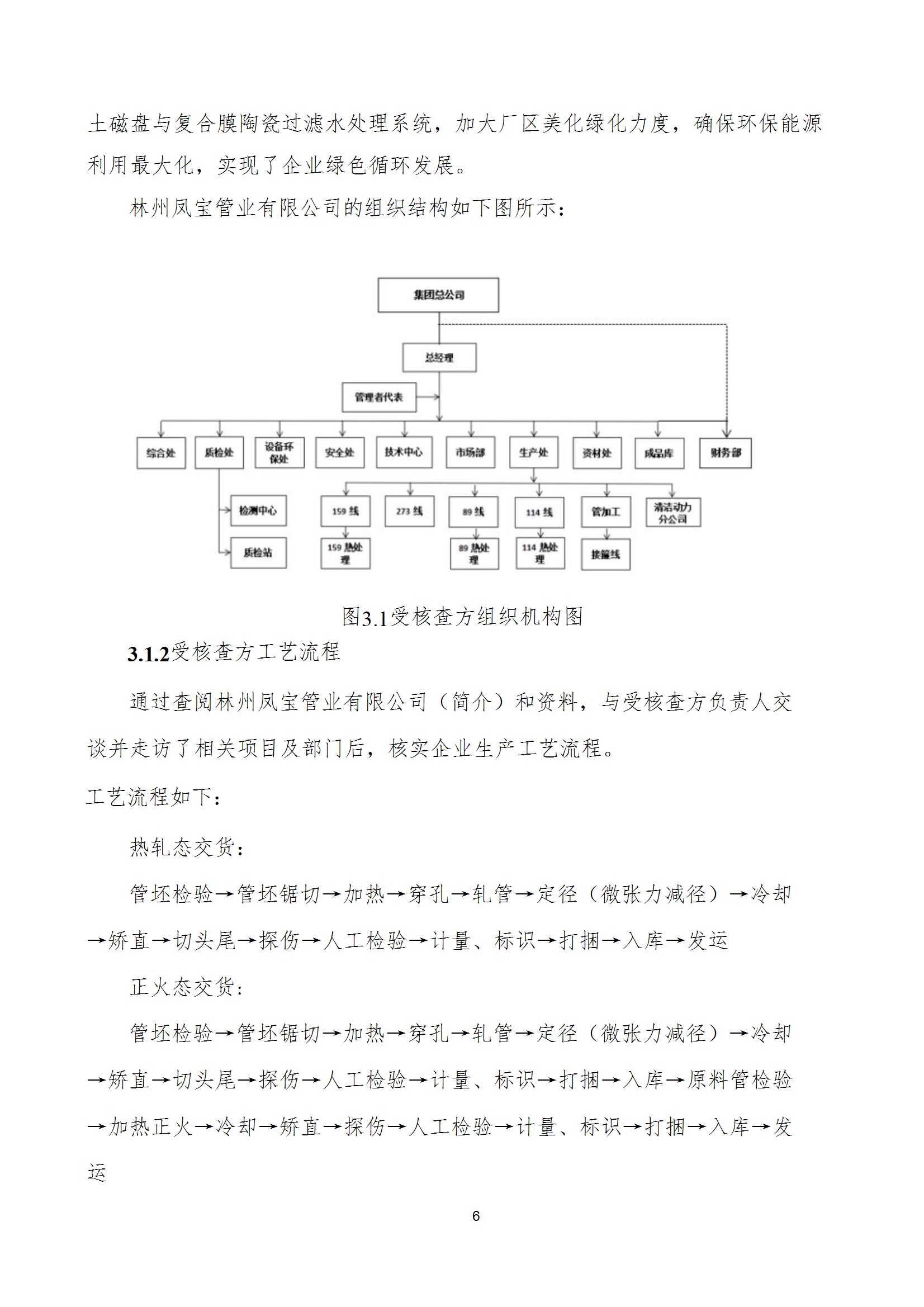 碳核查报告--林州乐玩体育-2025(1) conv 11.jpeg