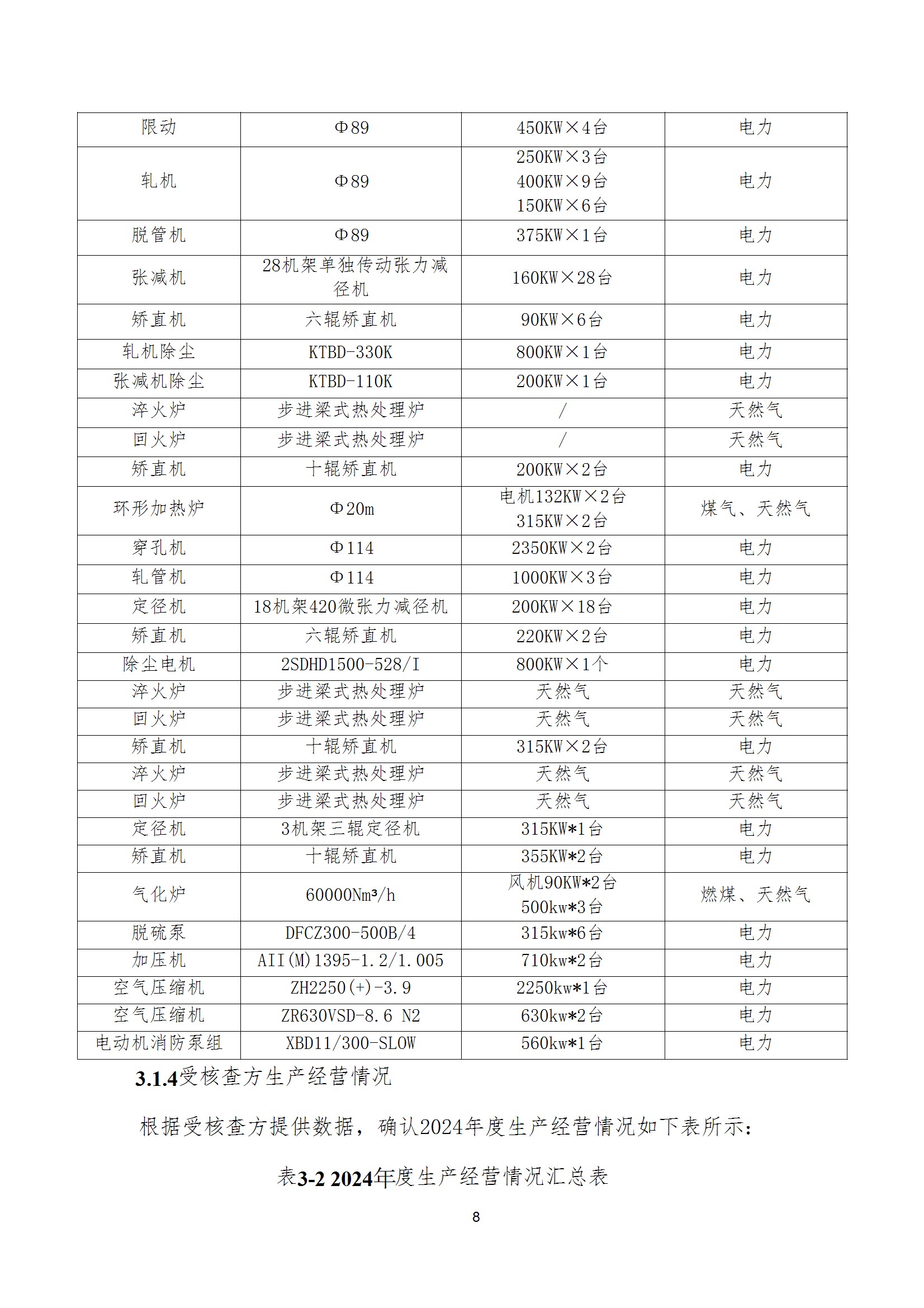 碳核查报告--林州乐玩体育-2025(1) conv 13.jpeg