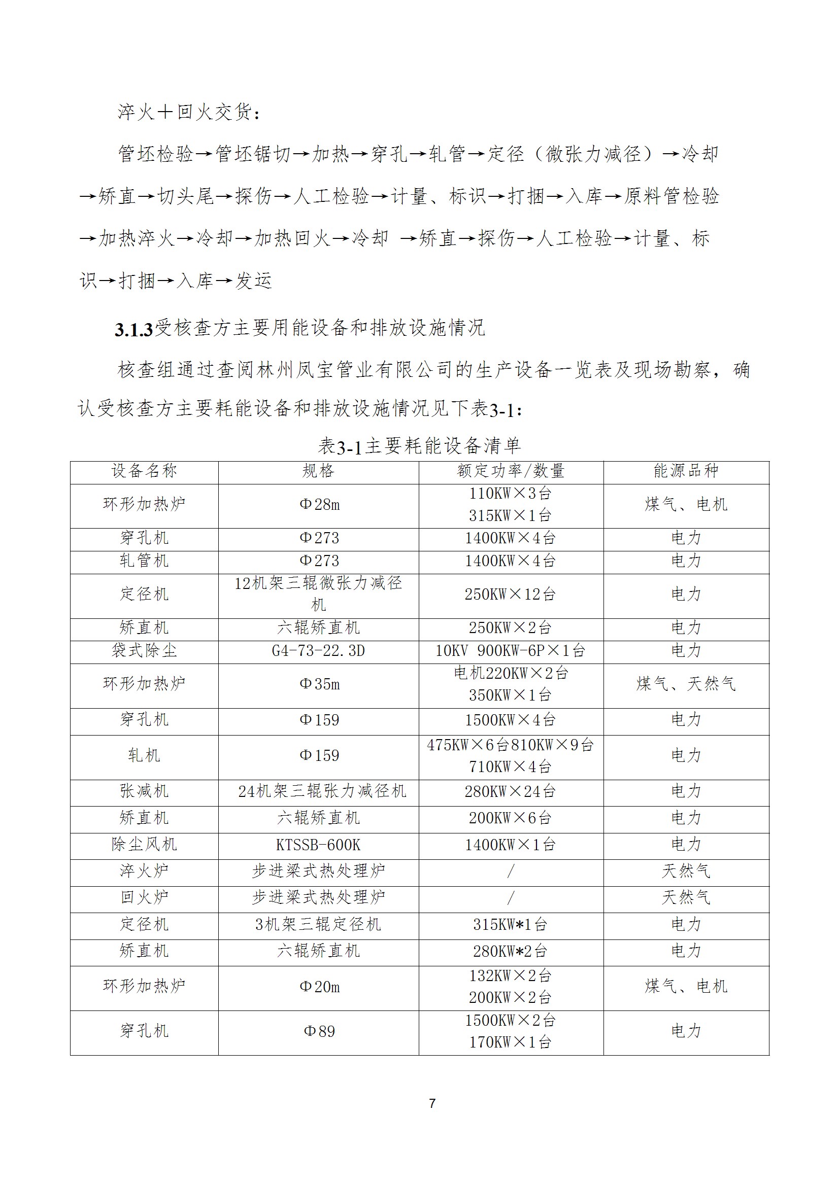 碳核查报告--林州乐玩体育-2025(1) conv 12.jpeg